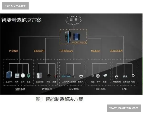 边缘计算节点在智能化推进阶段下沉 构筑赛事信号传输零感闭环